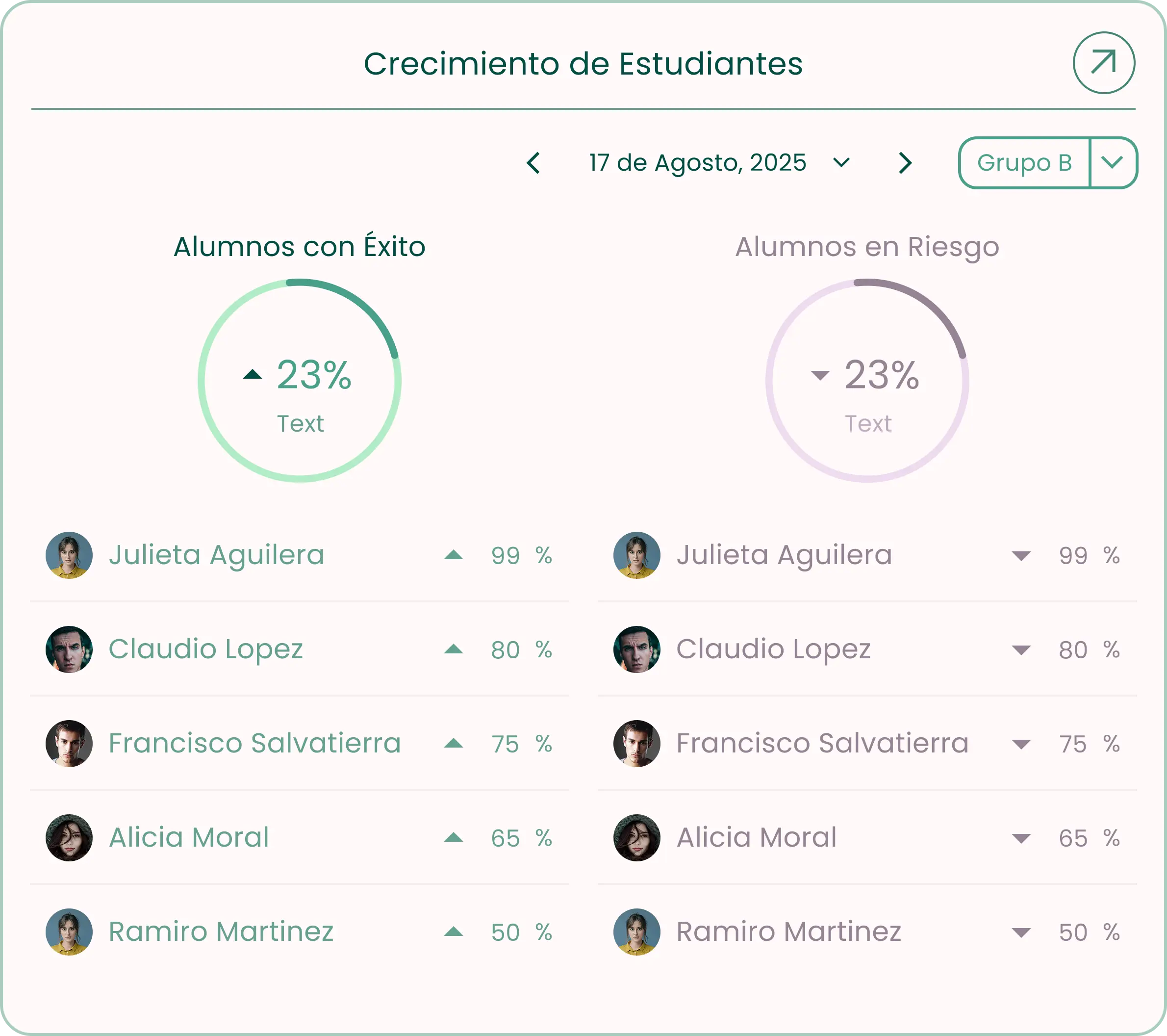 Grupo 4